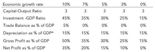 2012-04-04_Li_table1