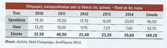 2015-02-08 03 table-01