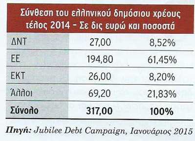 2015-02-08 04 table-02
