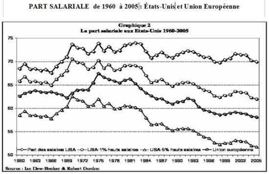 2015-04-25 06 1960-2005