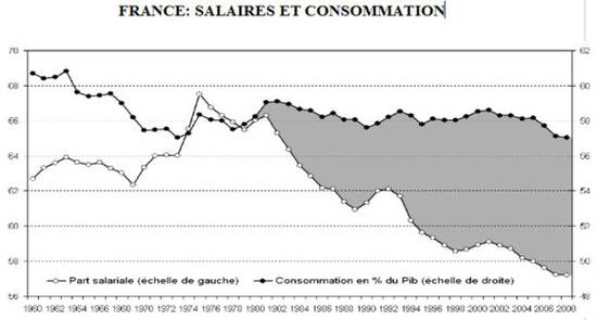 2015-04-25 08 salaires2