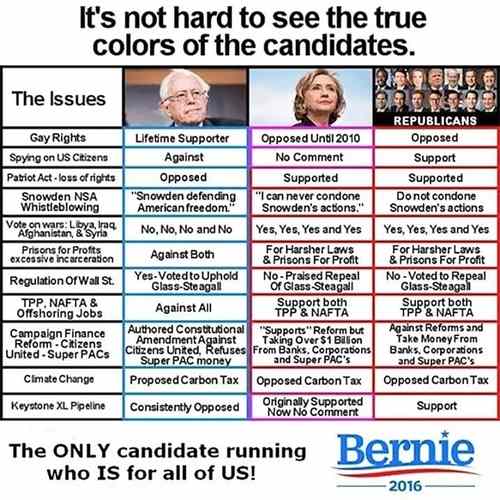 2016-04-01 02 my-endorsment