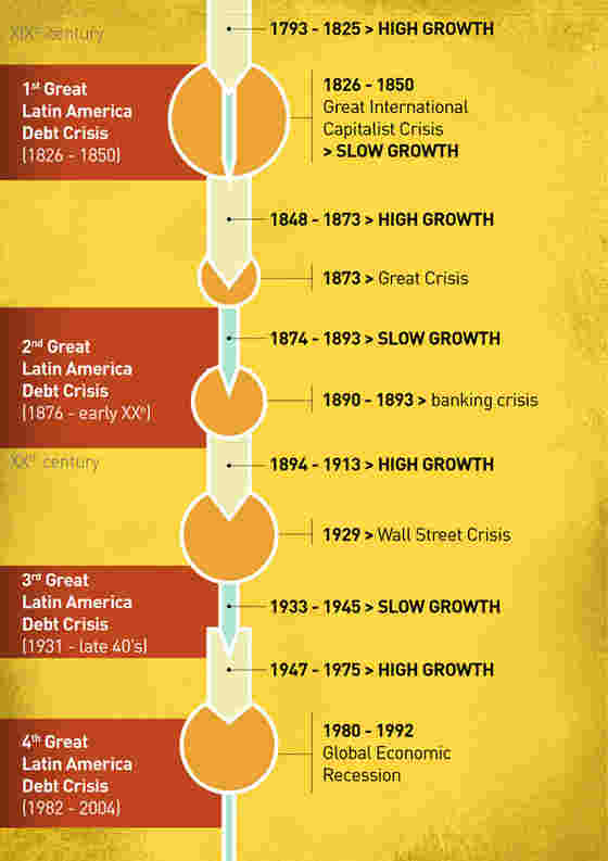 2016 09 13 06 high growth