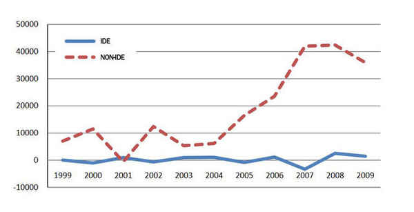 2016 12 28 01 graphique 1
