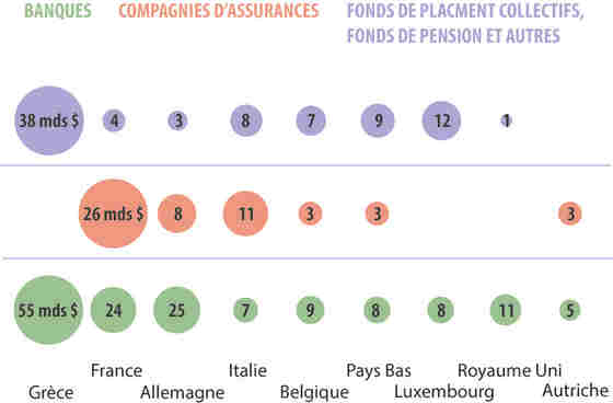 2016 12 28 04 graphique 4
