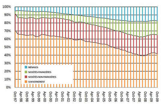 2016 12 28 06 graphique 6