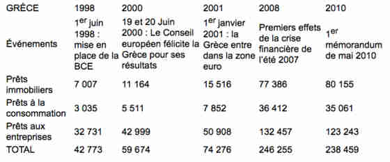 2016 12 28 07 tableau 1