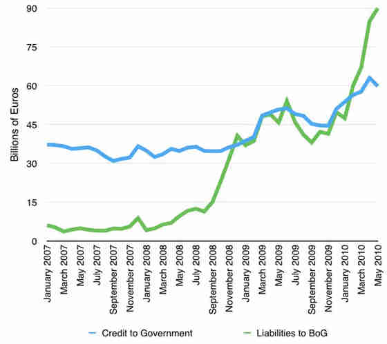 2016 12 28 09 graphique 7