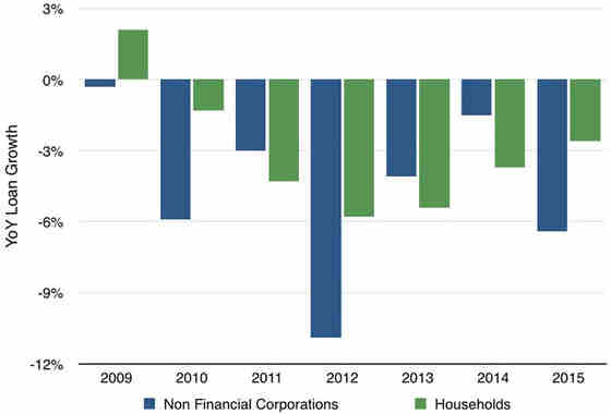 2016 12 28 11 graphique 8
