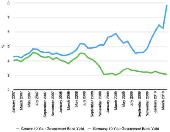 2016 12 28 15 graphique 10