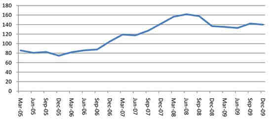 2017 01 10 03 Figure 02