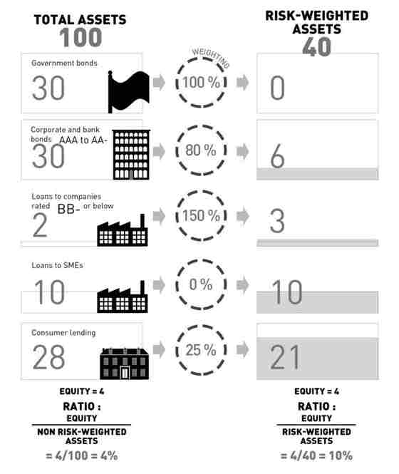 2017 01 10 14 buying public securities
