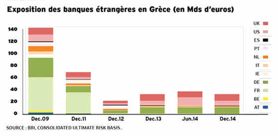 2017 01 16 05 exposition des banques 2 39a3e
