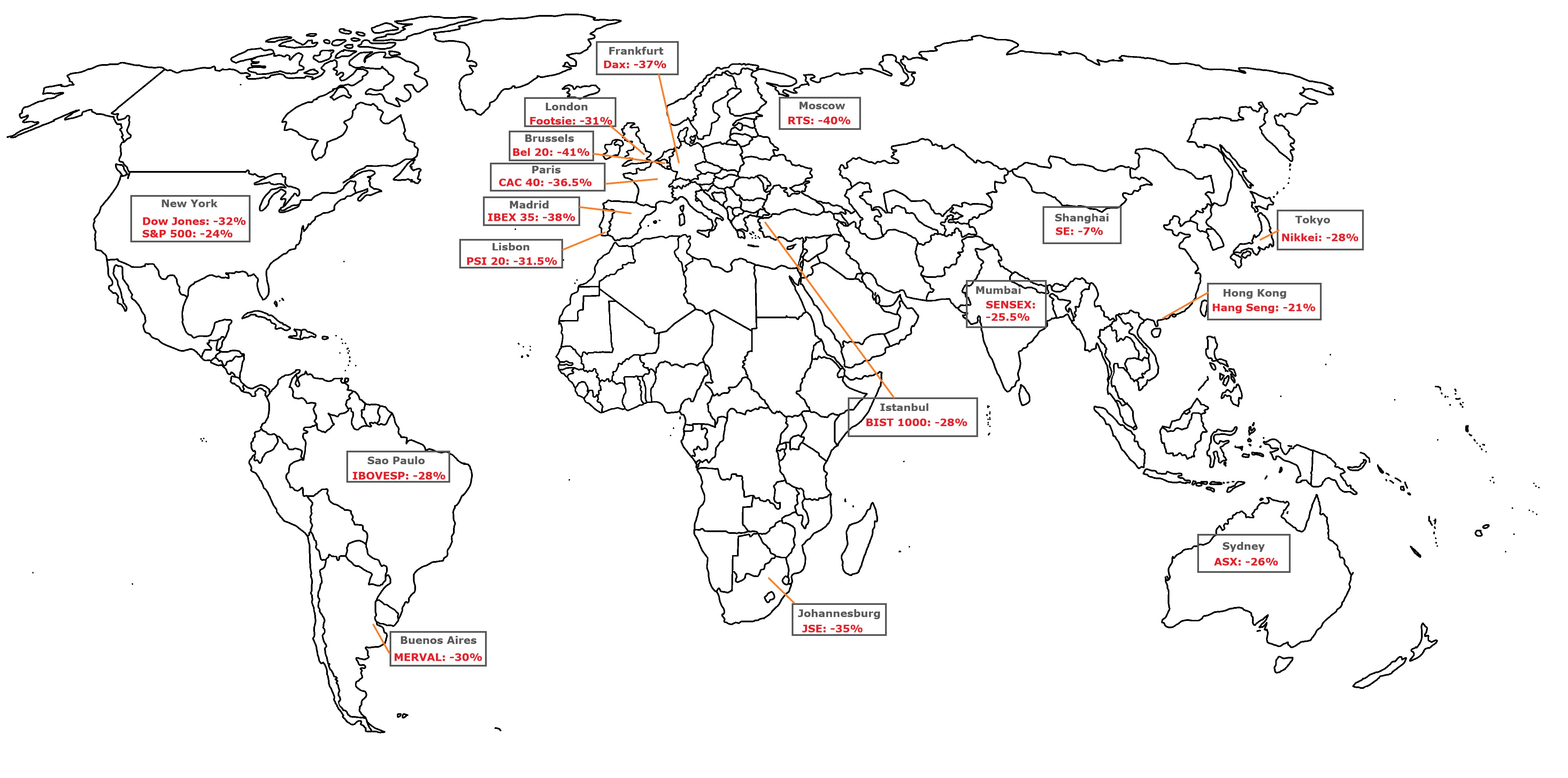 2020 03 19 03 carte monde bourses ven